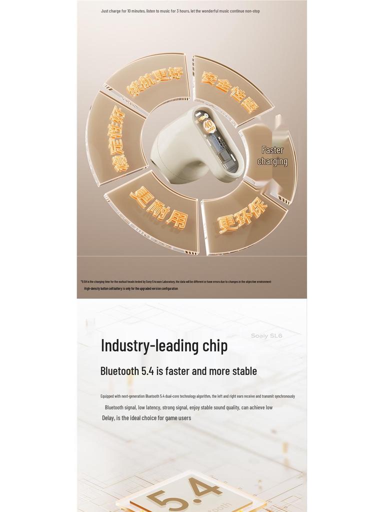 Sony Ericsson SL6 2025 True Wireless Semi-In-Ear Sports Bluetooth Headphones for Huawei & Apple.