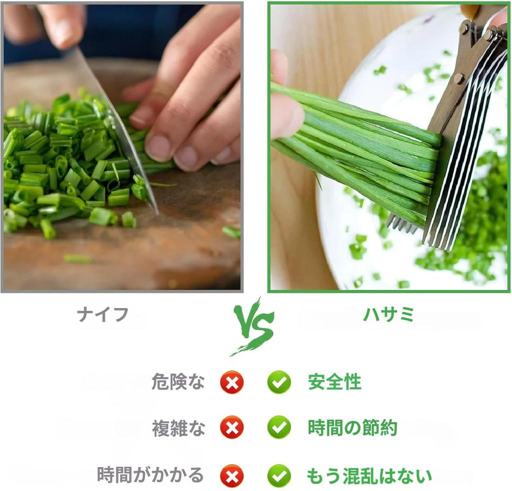 Kitchen Scissors Manual Shredder Hand Shredder Stainless Steel Blades with Safety Cover Cleaning Comb Shredder Vegetable Herb Cutter for Cooking