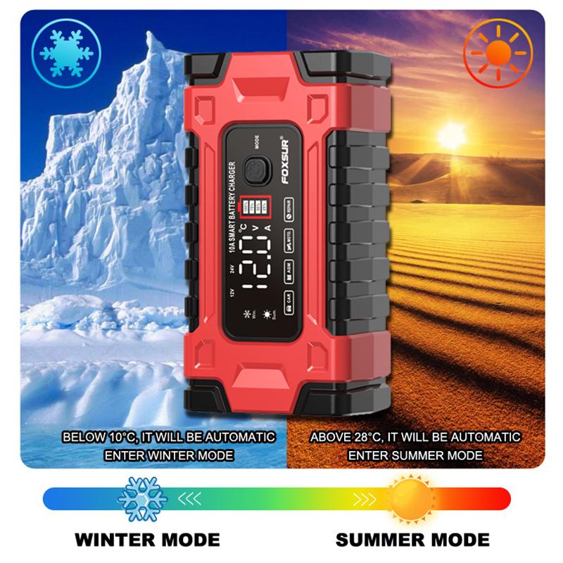 12V 10A Fully Automatic Car Battery Charger 7-Stage Fast Charging 6-180Ah for AGM GEL WET Lead Acid Battery Charger LCD Display