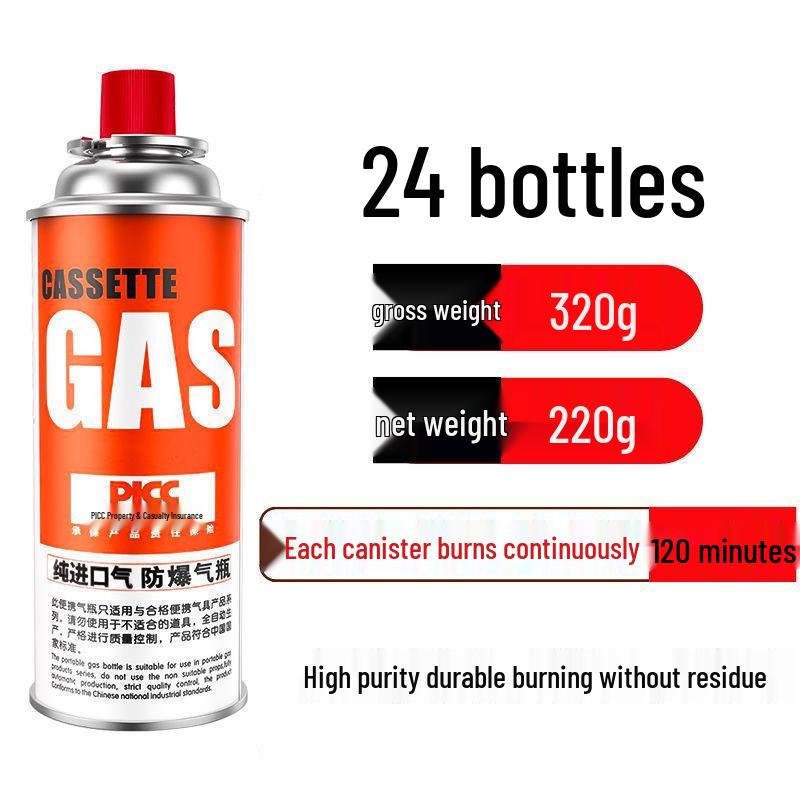 Portable Explosion-Proof Magnetic Gas Cylinder for Outdoor Cassette Stoves