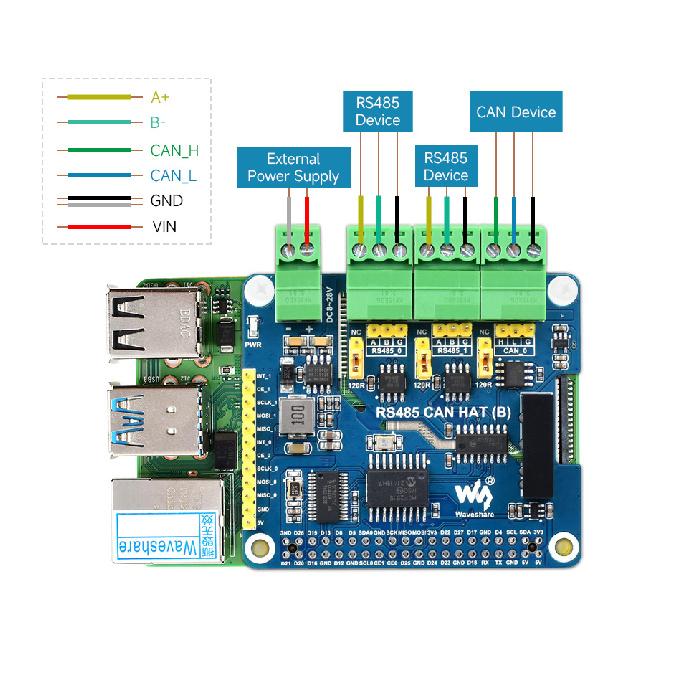 Raspberry Pi RS485 CAN HAT (B) 2-Ch RS485 1-Ch CAN Industrial Grade Isolation Protection for Raspberry Pi