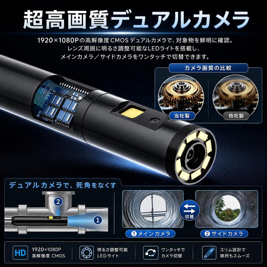Fiberscope Endoscope HD Camera Dual Lens Lightning Connection 8mm High Resolution Lens LED Light Dimmable Shape Memory Cable Micro Camera Endoscope