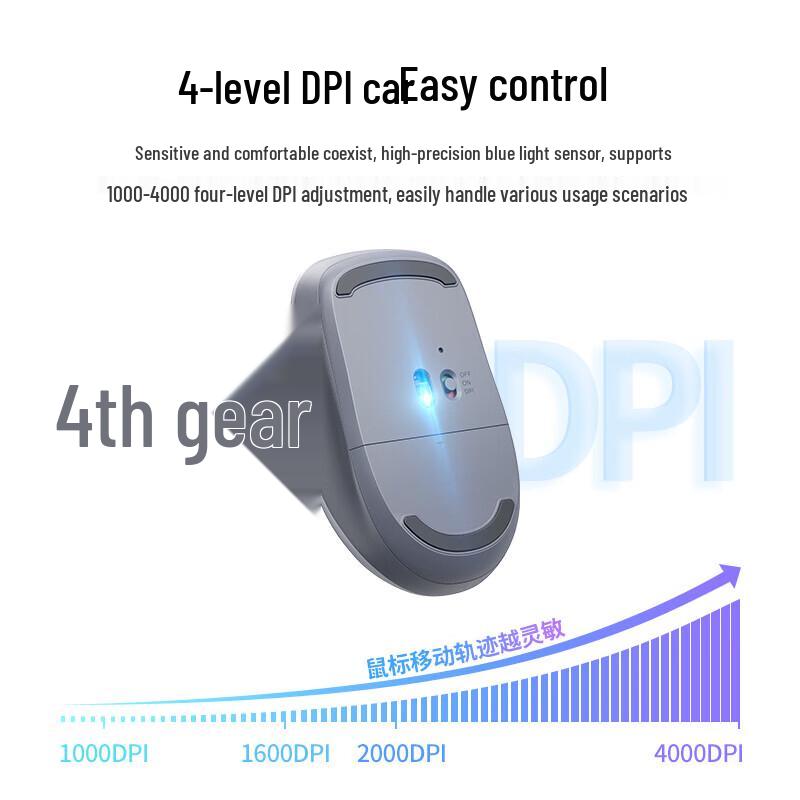 Ugreen Wireless Bluetooth Dual Mode Silent Ergonomic Mouse