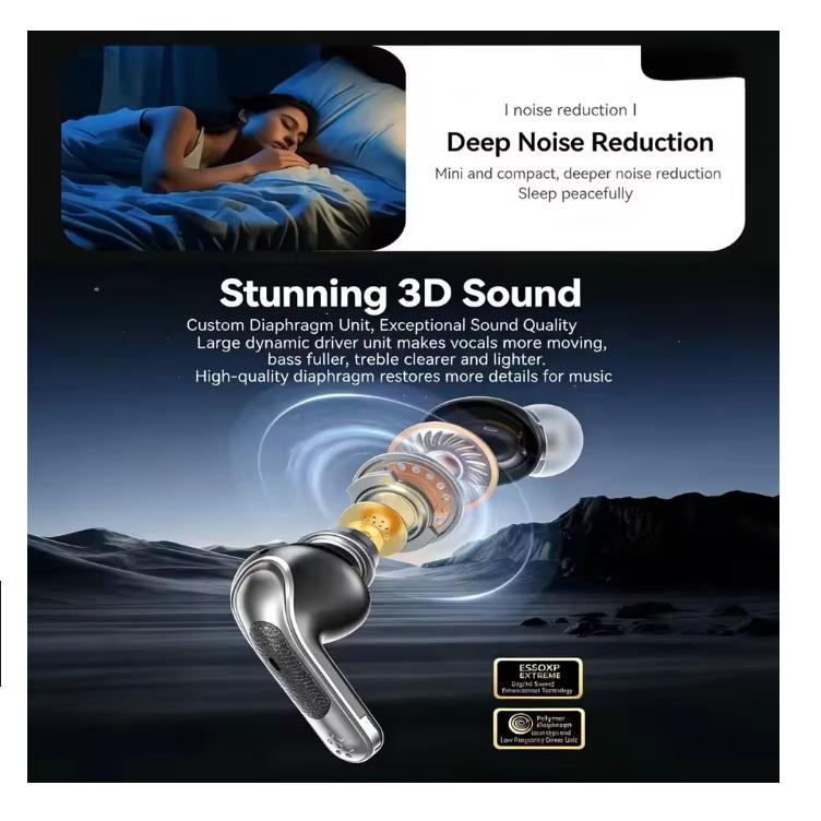 2026 New TWS Bluetooth 5.4 Earphones AI Translation Noise Reduction HiFi Headphones Translator Earbud Long Battery Life Headset