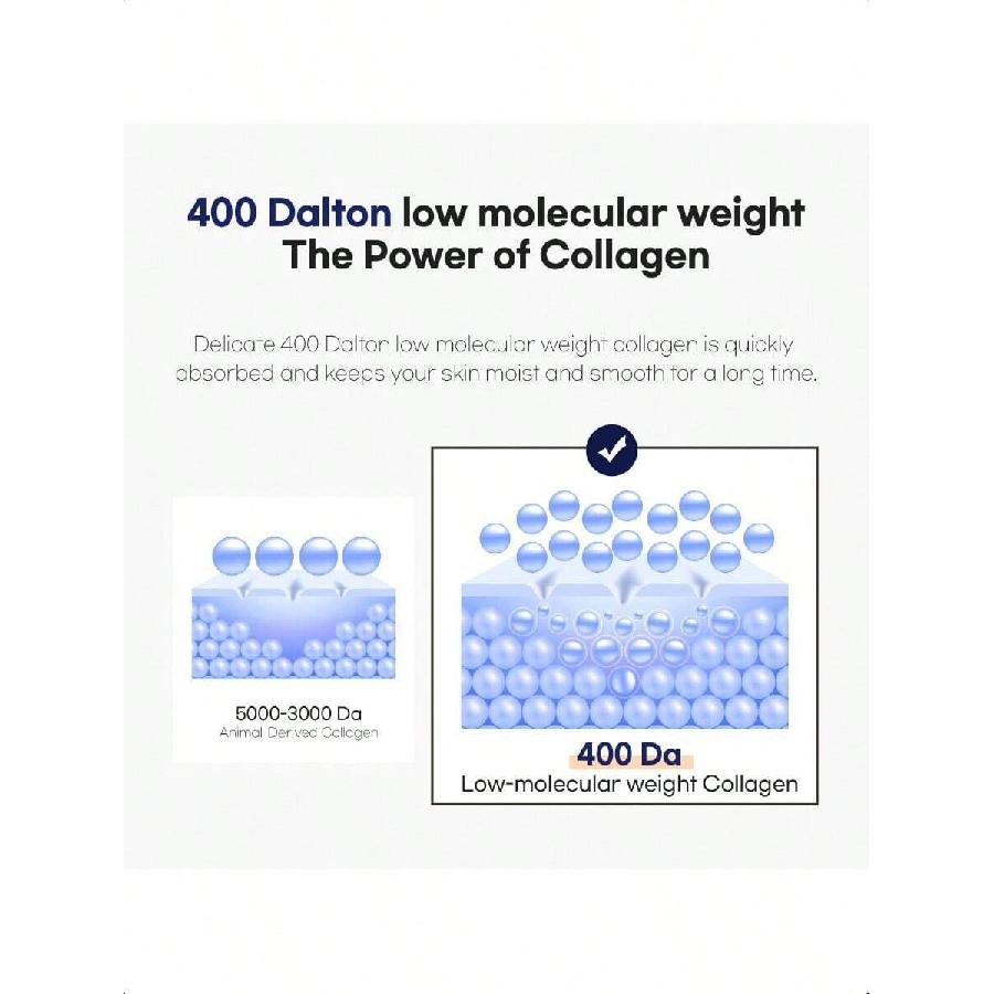 WellDerma Sapphire Premium Collagen Impact Fitting Mask 16ea