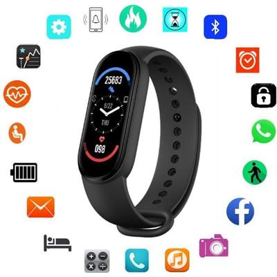 Inteligentná elektronika – Chytré fitness náramky