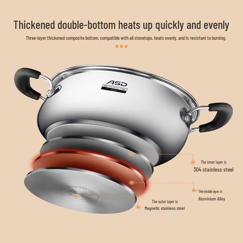 ASD 304 Stainless Steel Soup Pot 20cm
