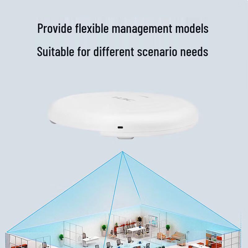 H3C US218-HP Enterprise WiFi6 Dual-Band Wireless AP