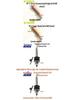 Magnetic Drill Extension Kit: FF-16/FF-23 Base, Rod, Chuck Adapter, Head, Bench Accessories