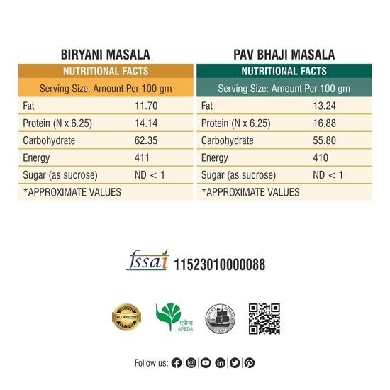 Bhoj Masale Pachet Combo Pudră Masala pentru Biryani și Pav Bhaji 200G Fiecare | Condiment Aromatic pentru Gătit Indian Aromat  ( Jain Masala )