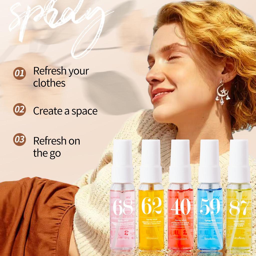 Beach Scent Set: Alcohol-Free Perfume & Brazil Rio Fragrance Mist for Body and Hair