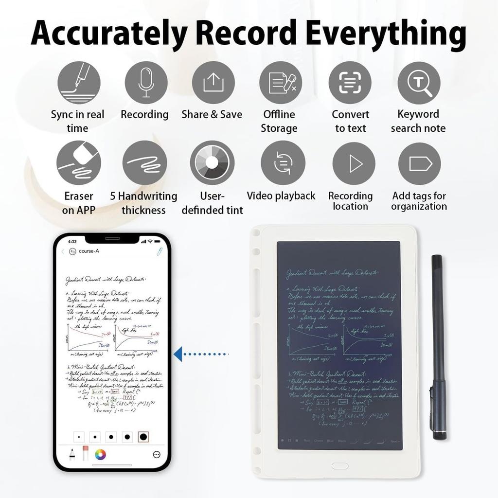 Digital Notebook with Bluetooth Paper Electronic Writing OCR Offline Synchronization Writing Board 2-in-1 Pen, Tablet, Pad, Recognition, Storage,