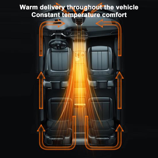 Portable Window Defroster Car Heater High Efficiency Flexible Adjustment Sturdy Construction Space Heater Windshield