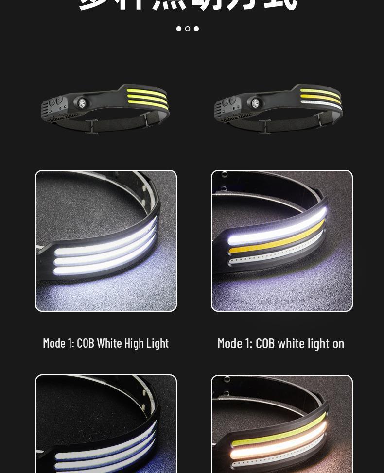Rechargeable LED Induction Headlamp: Strong COB Light for Night Fishing and Outdoor Use