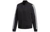 Neo Puffer Jacket Women's Black DM4439