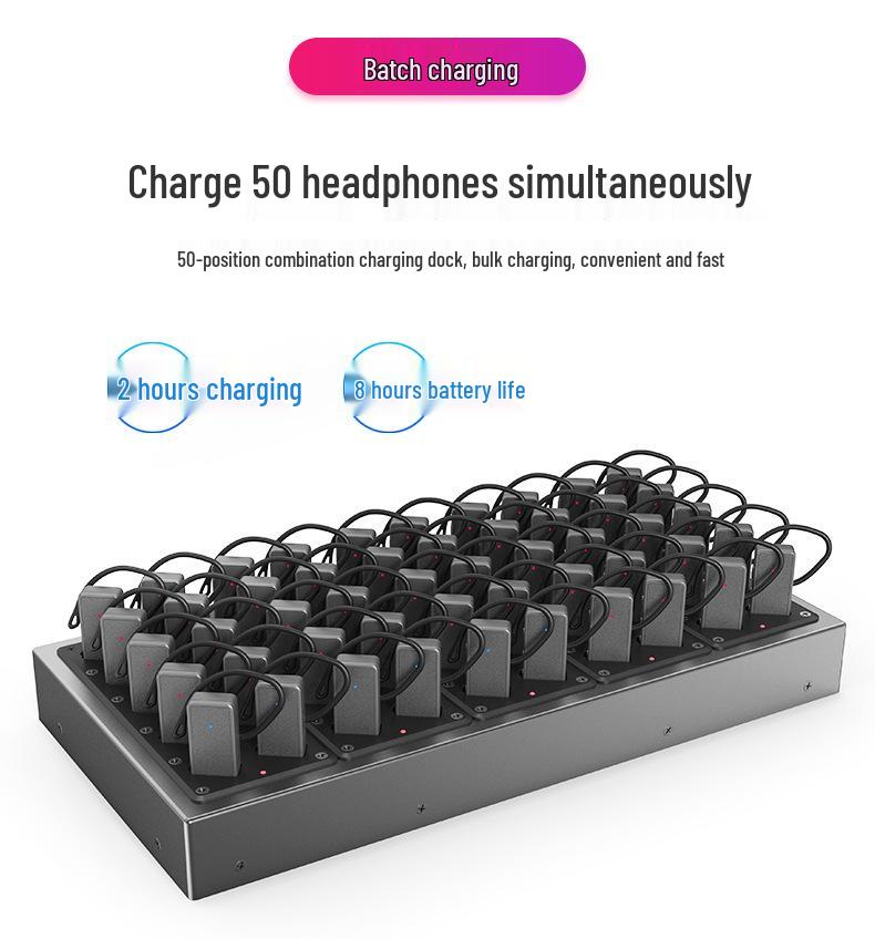 Wireless One-to-Many Tour Guide & Museum Interpreter Earphone System