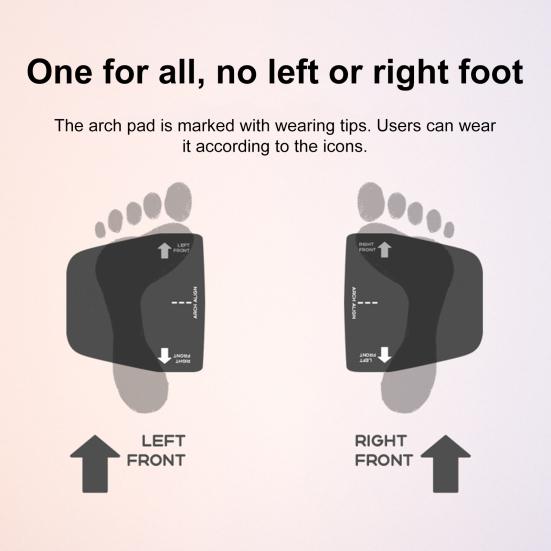 Arch Support Pad Compression Fasciitis Cushioned Support Sleeves Achy Feet Problem Treatment for Men Women Cushion for Plantar Fasciitis