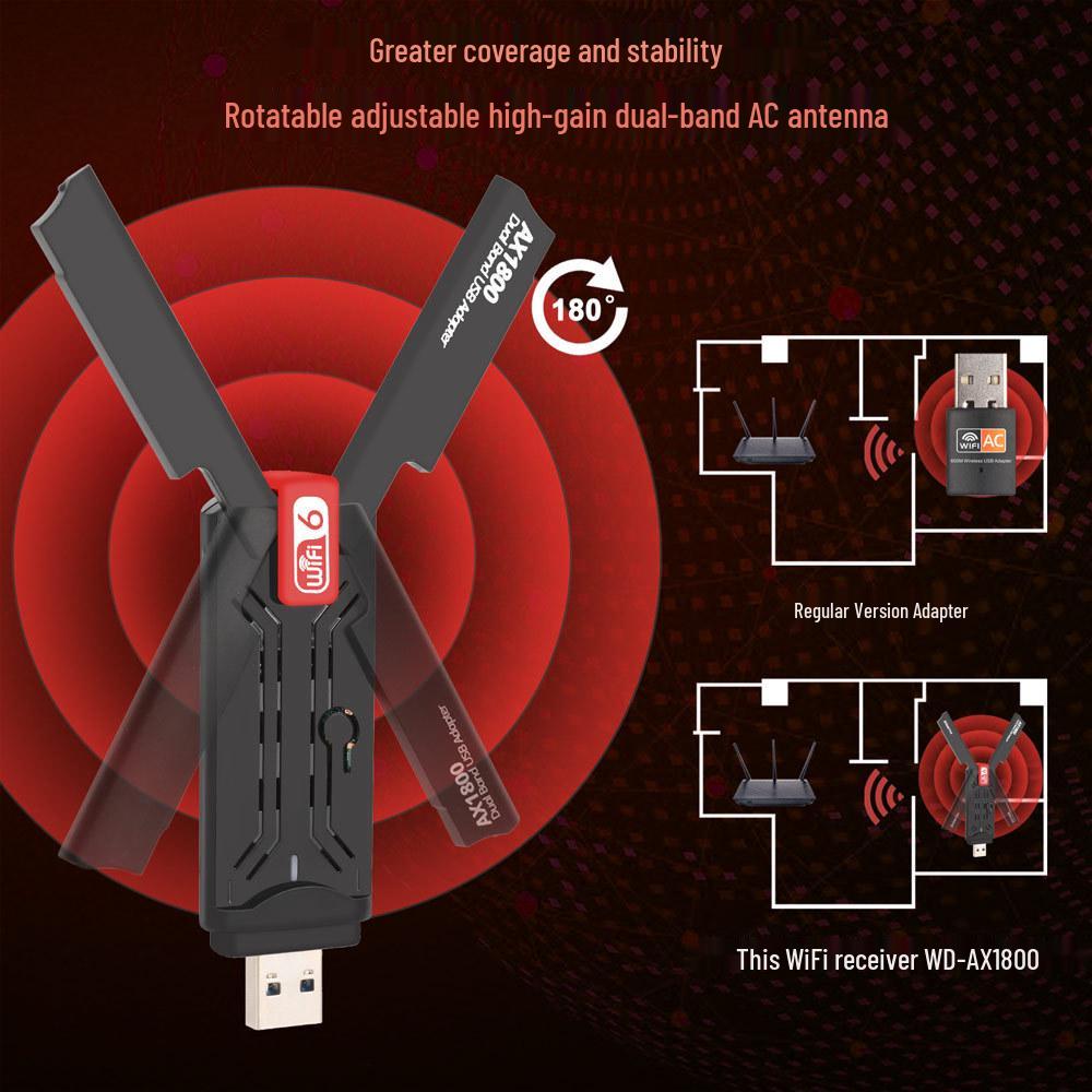 WiFi6 USB 3.0 Dual-Band Wireless Network Adapter