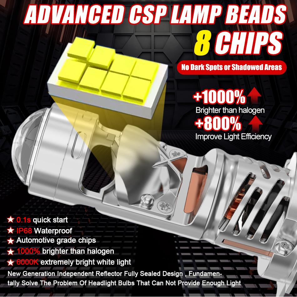 H7 H11 Bi LED Projector Lens Car Headlight Canbus Lamp 1:1 Wireless Plug&Play H4 H8 H9 Led Light Turbo Lights Car Hi/Low Bulbs