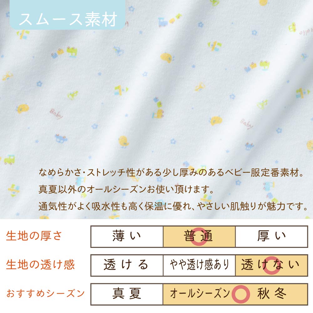 Cream De Coco Gift Set for and Includes a and Gauze Cute Pastel Design for Boys and Ready To Wear Right After Made In Sizes Toy-Patterned Newborns,