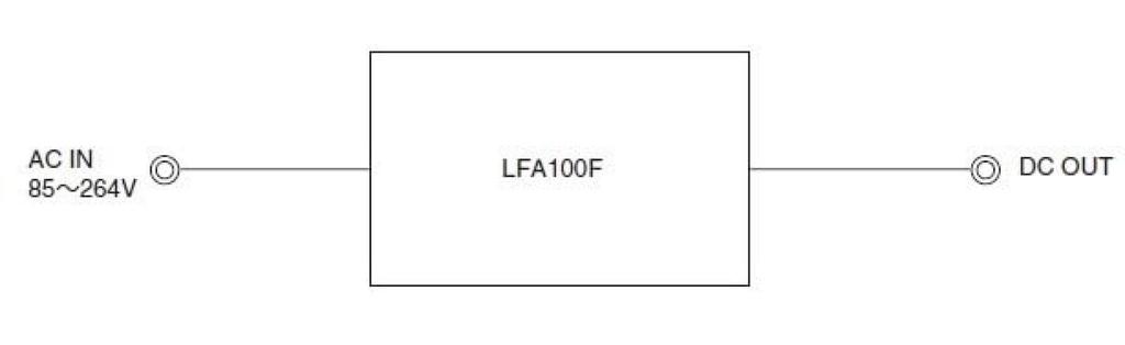 COSEL Indoor LED Power Supply SPLFA100F-24