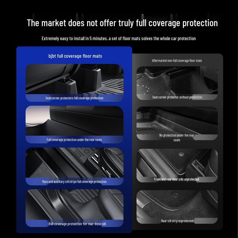 BJBT Full Coverage Non-Slip Floor Mats for Tesla Model Y 2023, TPE Injection Molded