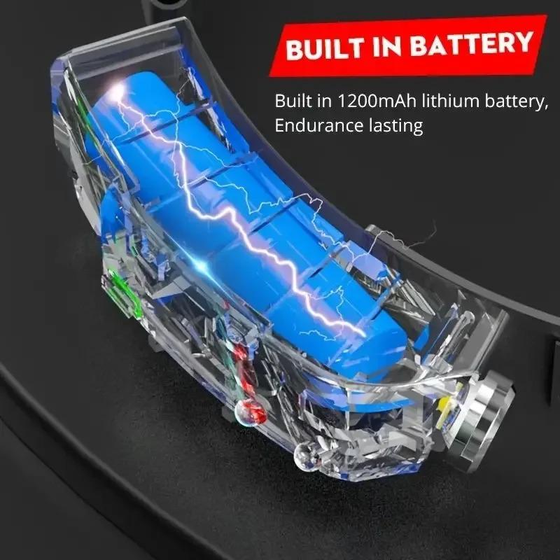 Sensor Headlamp LED Head Flashlight Rechargeable Headlight Head Torch Built-in Battery 5/6/8/10 Lighting Modes Fishing Camping Lantern