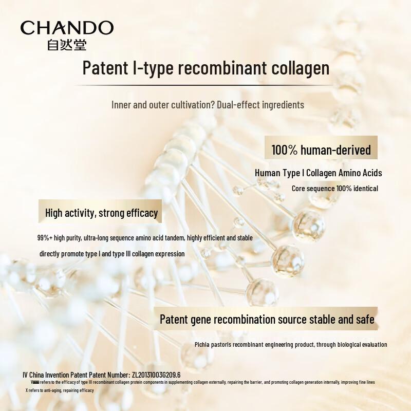 CHANDO Type III Recombinant Collagen Repair Lyophilized Mask