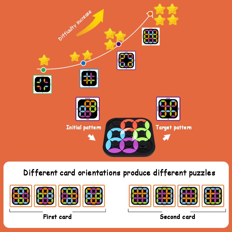 Puzzle rotativ pentru copii, jocuri de masă tangram, potrivirea culorilor, gândire logică, joc de masă, jucării educative pentru copii