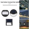 Solar Outdoor Step & Wall Lamp for Garden and Courtyard Decoration