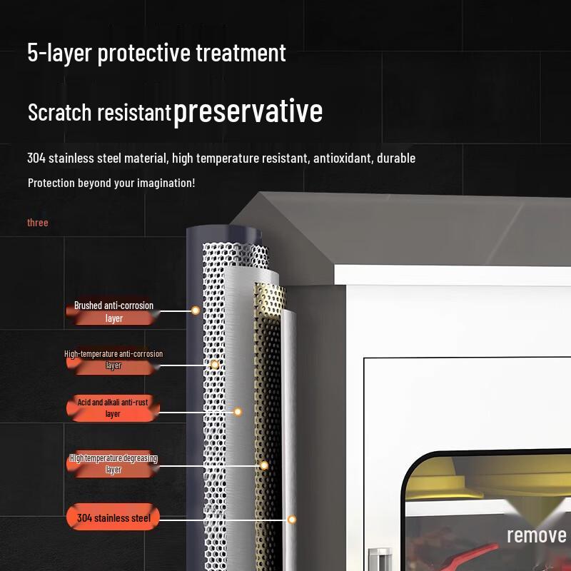 Junshi Stainless Steel Fire Emergency Cabinet