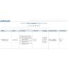 AIRTAC Original 4V110-M5 4v210-08/06 4V310-10 4V410-15 Pneumatic Directional Solenoid Valve 2 Position 5 Way 220V 24v 110v