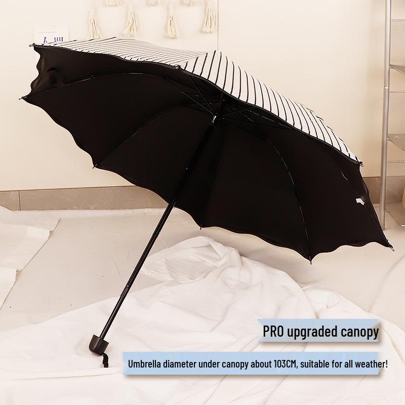 Compact Dual-Use Women's Parasol: Rain & Sun Protection, UV Shield, Korean Style, Fresh Folding Design, Elegant & Practical.