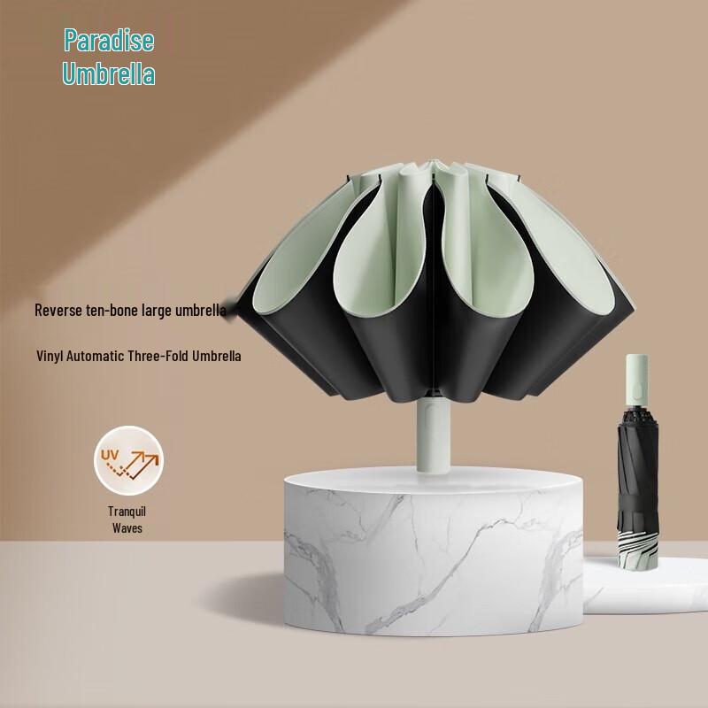 Небесный полностью автоматический складной зонт с защитой от УФ-лучей