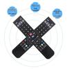 Video Conference Camera Remote Control (CN version)