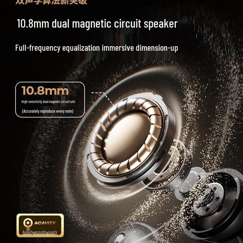 SANAG S8S AI Ear-Clip Open Wireless Bluetooth Headphones