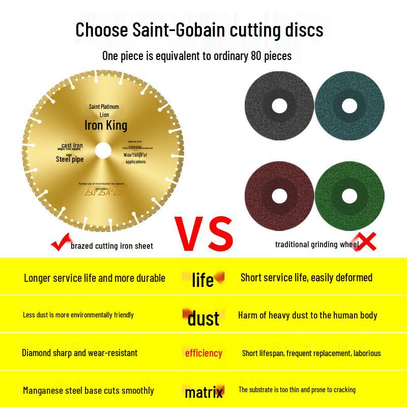 Diamond Cutting Disc for Metal, Alloy, Stainless Steel, and Iron - Angle Grinder Saw Blade