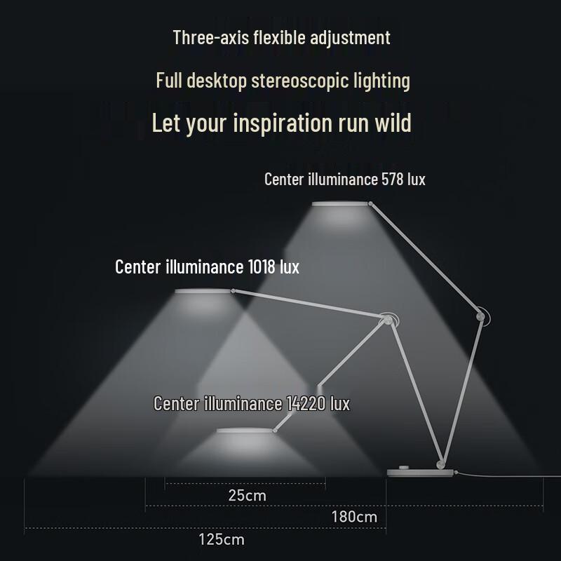 Έξυπνο Γραφείο Λάμπα Xiaomi Mijia Pro