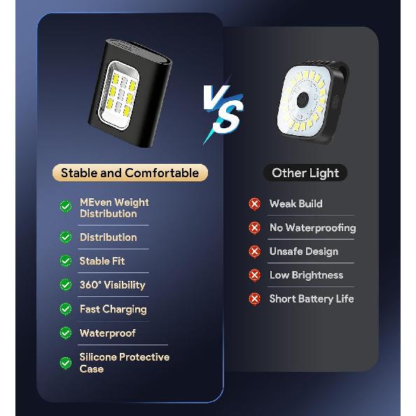 Running Lights for Runners, 2 Pack Rechargeable LED, 4 Modes, Night Running