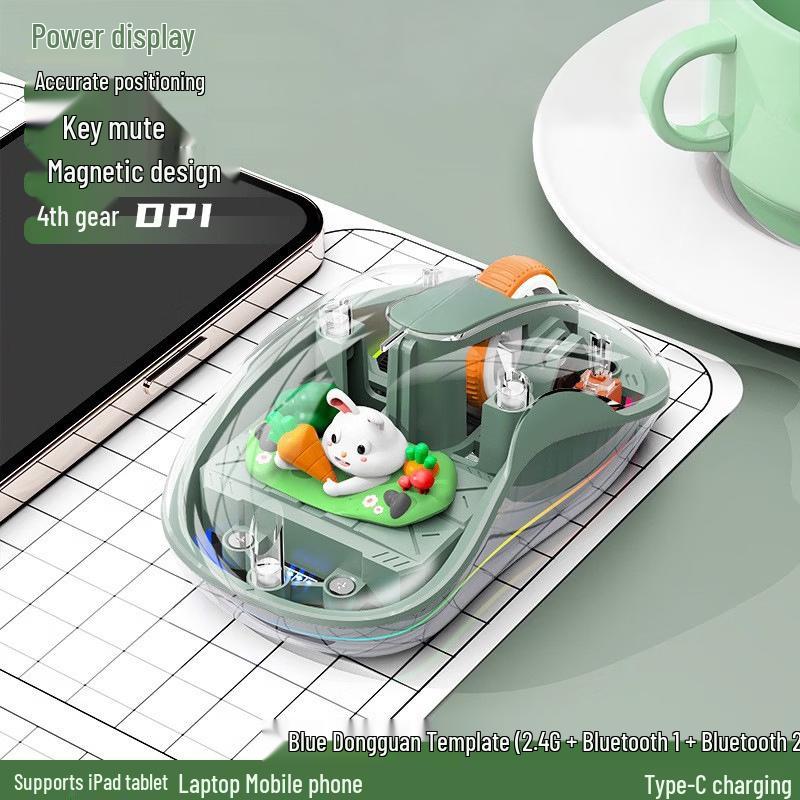 

OLOEY Transparent Luminous Doll Mouse