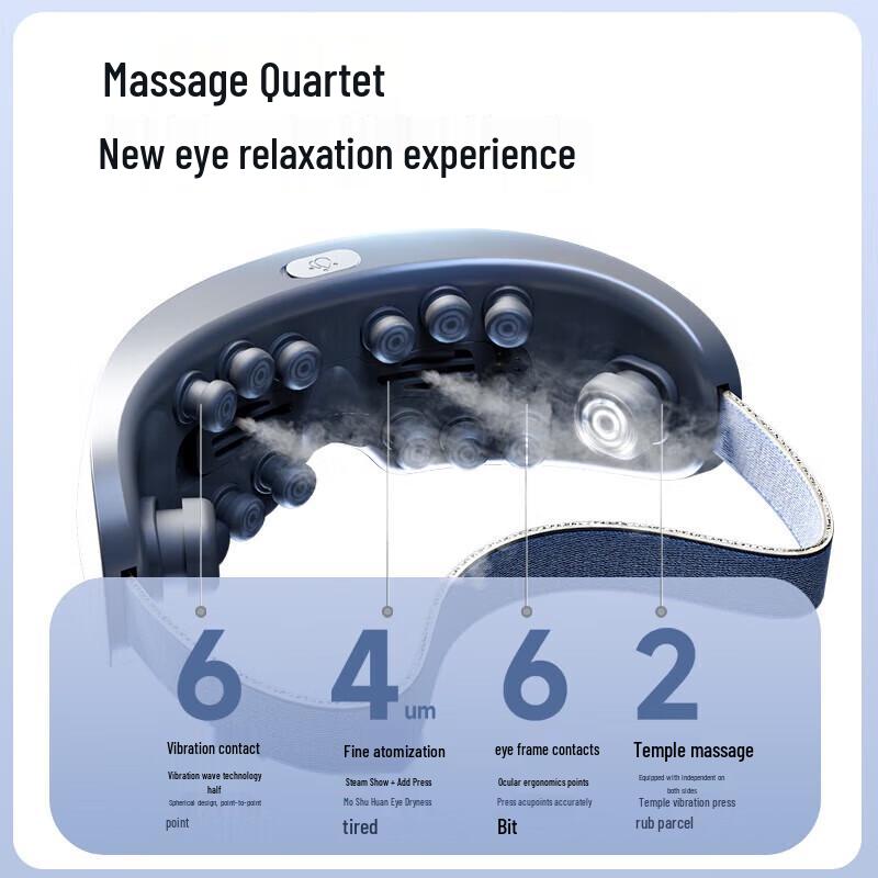 CHIGO Eye Massager with Steam & Vibration