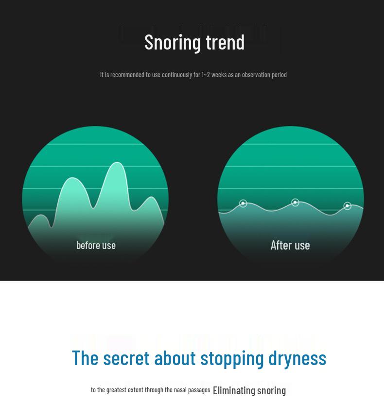 Electric Anti-Snoring Nasal Device for Men and Women – Sleep Aid