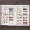 Creative Sewing Book Embroidery Stitches Book A Comprehensive Guide To Sewing and Embroidery DIY Stitch Book for Beginners