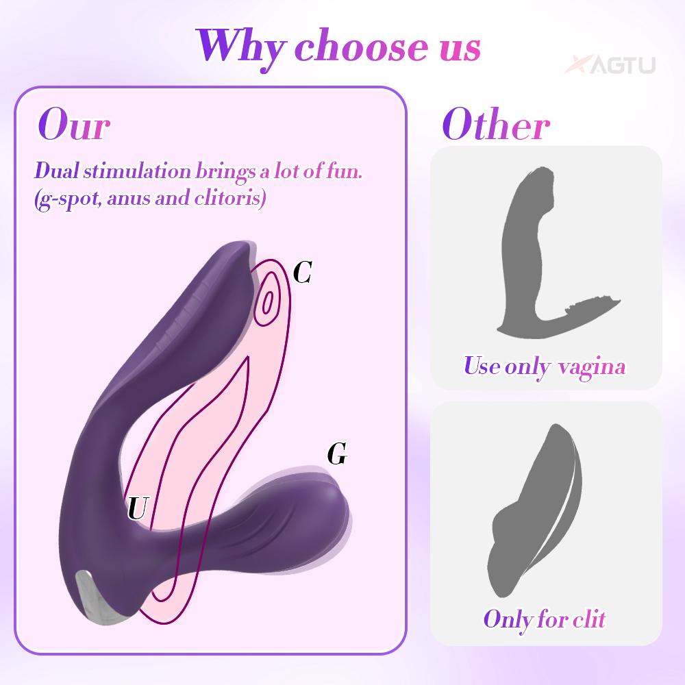 Sex Toys Anal Plug Penetration Vagina Vibrator Vibrating Anal Plug Masturbation Tools Female Anal Masturbator Adult Products 18+