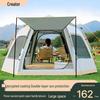 Camping și drumeții – Corturi