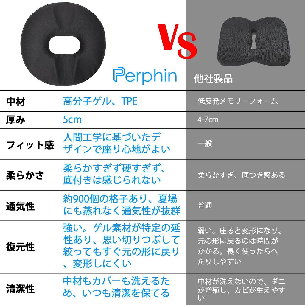 Perphin Gel Donut Seat 5cm Distributes Body Comfortable Lumbar Comes with Suitable for Chair Cushion, Cushion, Cushion, Thick, 3D, Pressure, Cushion,