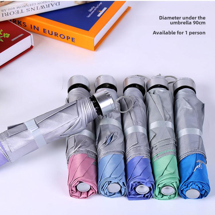 24-Rib Automatic Folding Women's UV Protection Sunshade Umbrella