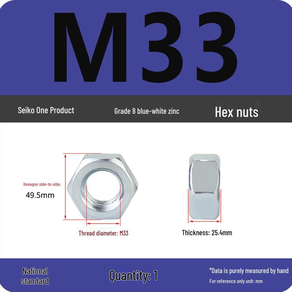 Black Galvanized Nickel-Plated Iron Hex Nut Screw Cap, GB Grades 4.8/8.8/12.9, Sizes M4/M5/M6/M8