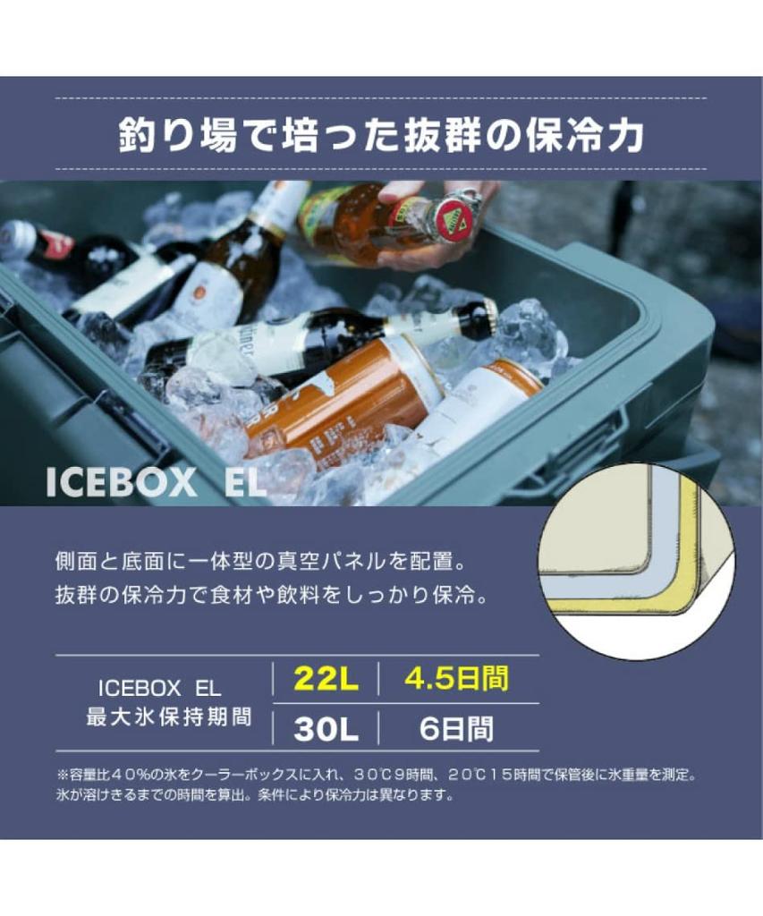 Cooler Box 22L Ice Box EL ICEBOX EL 22L Charcoal 01 Charcoal 22L [Shimano] NX-222V