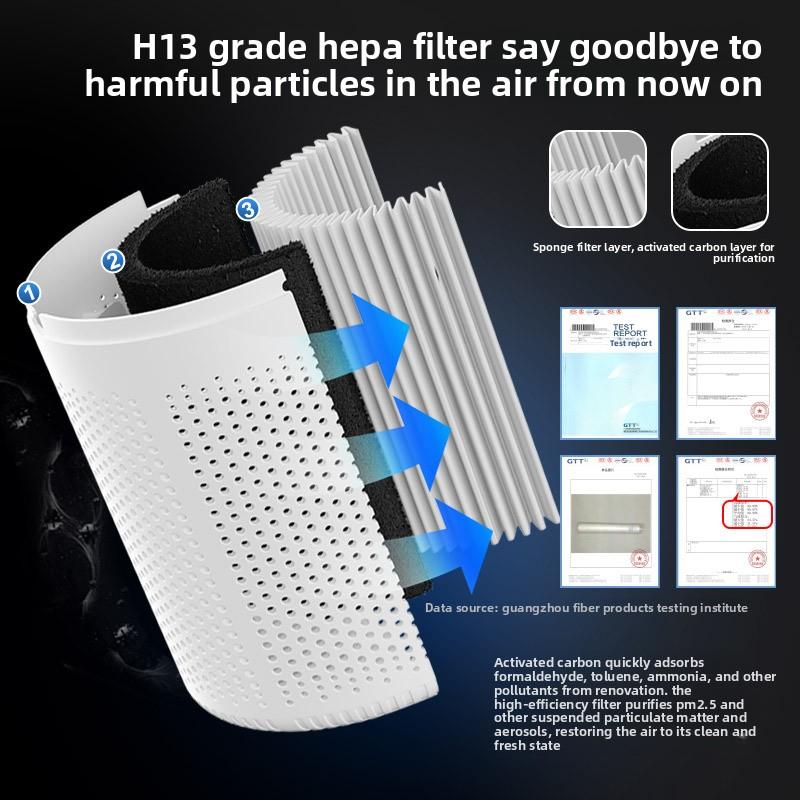USB Desktop Air Purifier Household Indoor Removal of Second-hand Smoke Removal of PM2.5